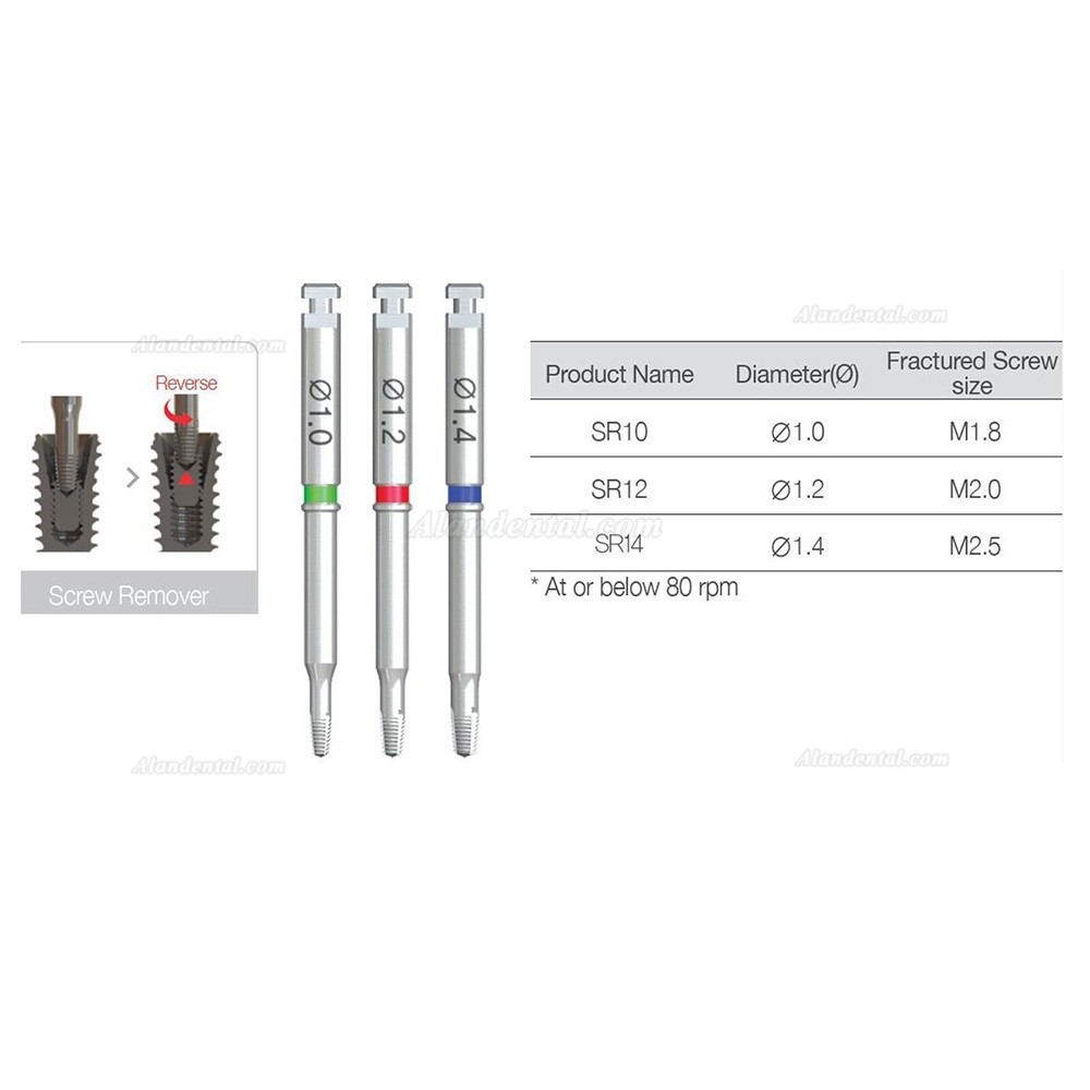 Dental Implant Broken SR Kit (Screw Remover Kit) Surgical Instrument